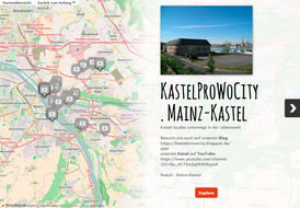 KastelProWoCity