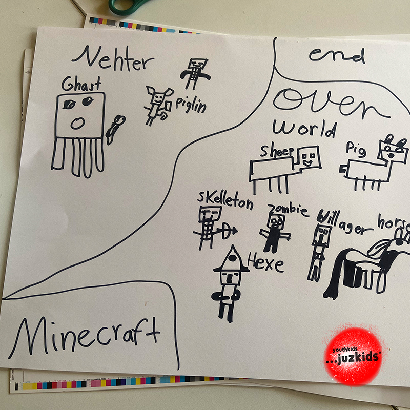 Minecraft Figuren malen . Welche Figuren kennst du alle aus Minecraft? . 7. Juni 2023 . yjk . youthkids . ...juzkids* . Jungengruppe im kujakk . Kinder- und Jugendzentrum in der Reduit . Mainz-Kastel