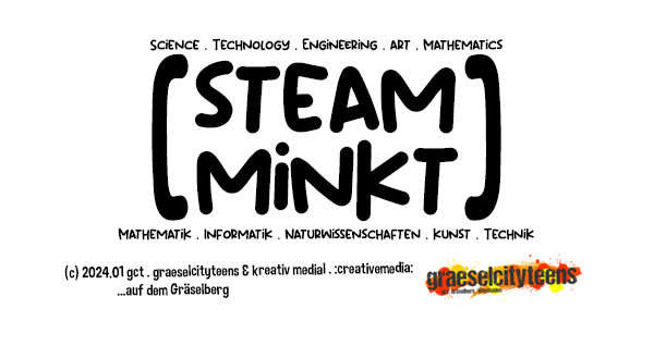 Was ist MINKT? . STEAM / MINKT . 10. Januar 2024 . :creativemedia: . gct . graeselcityteens ...auf dem GrÃ¤selberg . Stadtteilzentrum GrÃ¤selberg . Wiesbaden